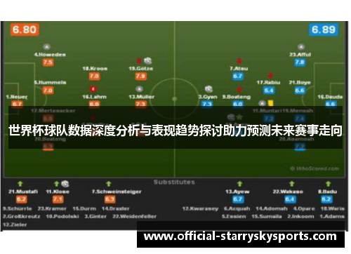 世界杯球队数据深度分析与表现趋势探讨助力预测未来赛事走向