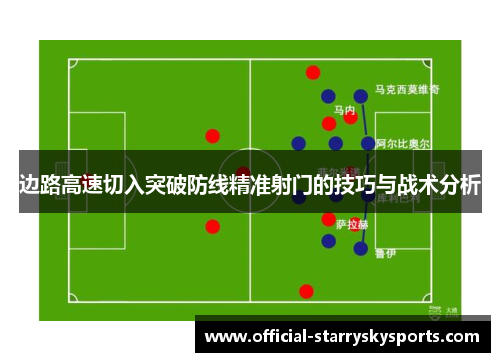 边路高速切入突破防线精准射门的技巧与战术分析