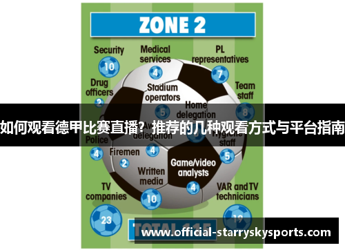 如何观看德甲比赛直播？推荐的几种观看方式与平台指南