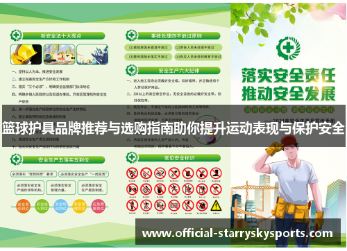 篮球护具品牌推荐与选购指南助你提升运动表现与保护安全