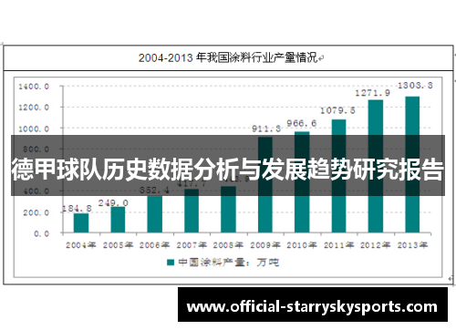 德甲球队历史数据分析与发展趋势研究报告