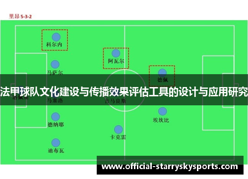 法甲球队文化建设与传播效果评估工具的设计与应用研究