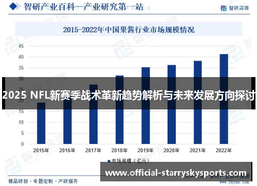 2025 NFL新赛季战术革新趋势解析与未来发展方向探讨