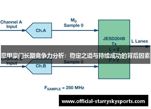 意甲豪门长期竞争力分析：稳定之道与持续成功的背后因素