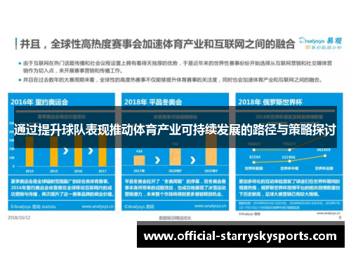 通过提升球队表现推动体育产业可持续发展的路径与策略探讨