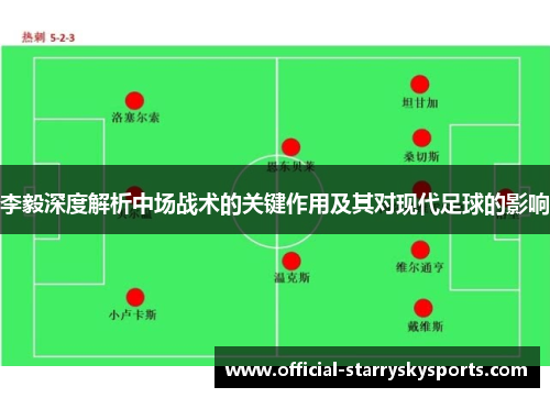 李毅深度解析中场战术的关键作用及其对现代足球的影响