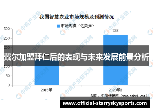 戴尔加盟拜仁后的表现与未来发展前景分析