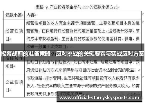 揭幕战前的准备策略：应对挑战的关键要素与实战应对方案