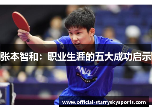张本智和：职业生涯的五大成功启示