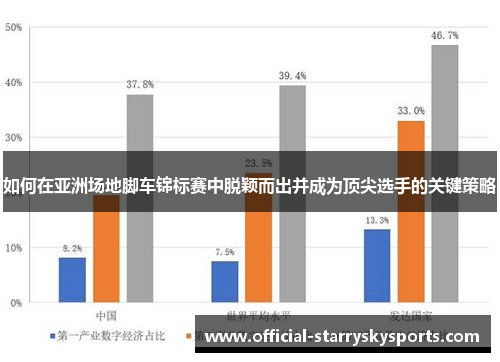 如何在亚洲场地脚车锦标赛中脱颖而出并成为顶尖选手的关键策略
