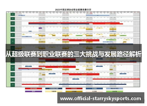 从超级联赛到职业联赛的三大挑战与发展路径解析