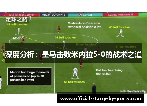 深度分析：皇马击败米内拉5-0的战术之道