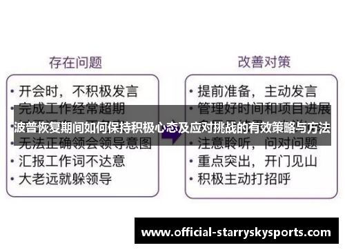波普恢复期间如何保持积极心态及应对挑战的有效策略与方法