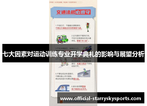 七大因素对运动训练专业开学典礼的影响与展望分析