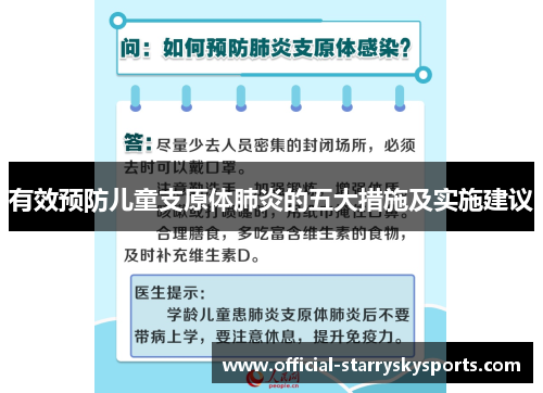 有效预防儿童支原体肺炎的五大措施及实施建议