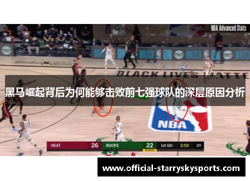 黑马崛起背后为何能够击败前七强球队的深层原因分析