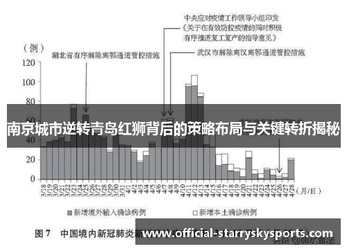 南京城市逆转青岛红狮背后的策略布局与关键转折揭秘