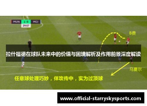 拉什福德在球队未来中的价值与困境解析及作用前景深度解读