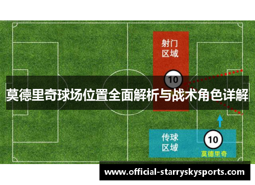 莫德里奇球场位置全面解析与战术角色详解