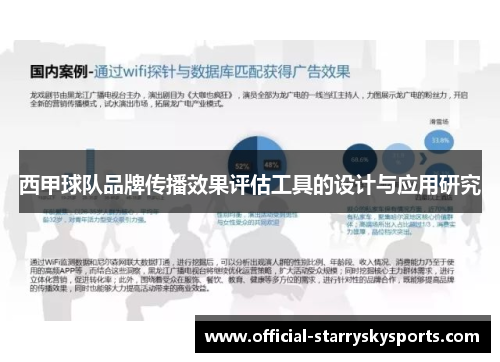 西甲球队品牌传播效果评估工具的设计与应用研究